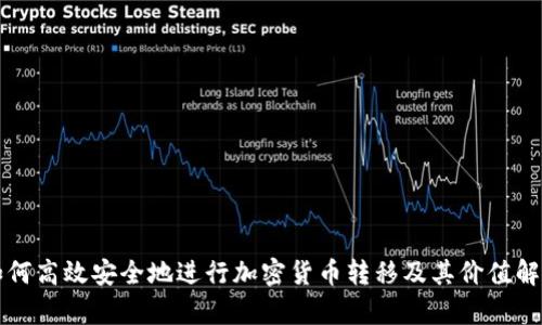 如何高效安全地进行加密货币转移及其价值解析