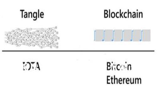 Token.im钱包官网是否会关闭？全方位解析及相关问题解答