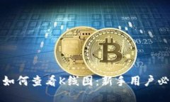 TP钱包如何查看K线图：新