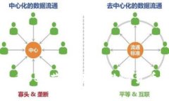 加密货币BBC英语：理解数