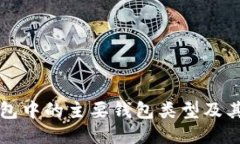 TP身份钱包中的主要钱包类