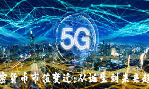   
加密货币市值变迁：从诞生到未来趋势