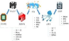 思考且的优质  加密货币能