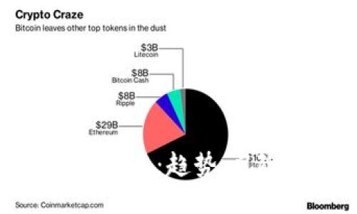 投机加密货币未来：趋势、风险与投资机遇