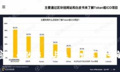 加密货币的作用与未来发