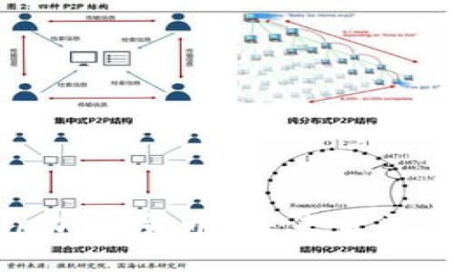 探索FRCoin加密货币：未来金融的创新之路