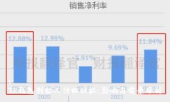 :TP钱包创始人付盼被抓：