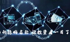 了解加密货币的隐晦名称