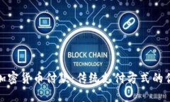拒绝使用加密货币付款：
