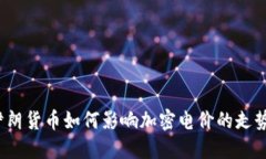 伊朗货币如何影响加密电