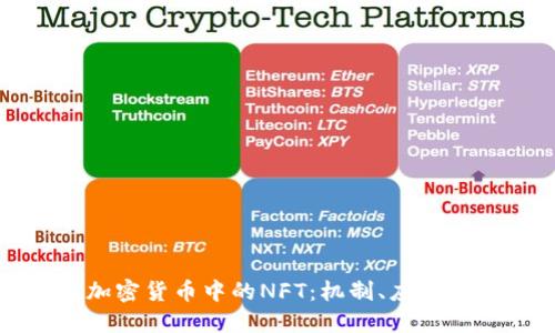 深入理解加密货币中的NFT：机制、应用与未来趋势