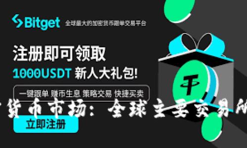 2023年加密货币市场: 全球主要交易所与平台概述