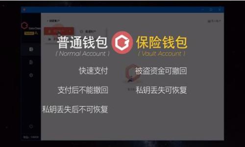 

Zerocoin加密货币：隐私保护与区块链技术的完美结合