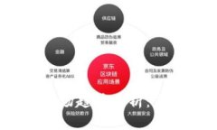 2024年加密货币市场趋势分
