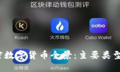 2023年加密数字货币全景：
