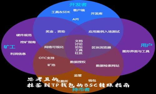 思考且的  
抹茶到TP钱包的BSC转账指南