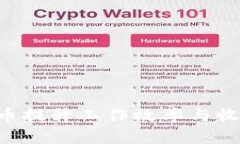 如何利用加密货币提升工