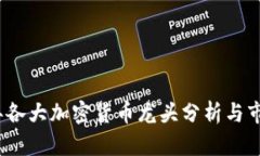 2023年各大加密货币龙头分