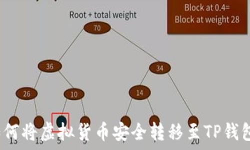   
如何将虚拟货币安全转移至TP钱包？