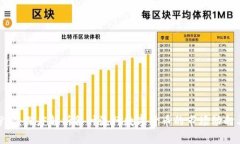 加密货币分析：深度解析