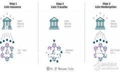 思考一个且的优质如何使