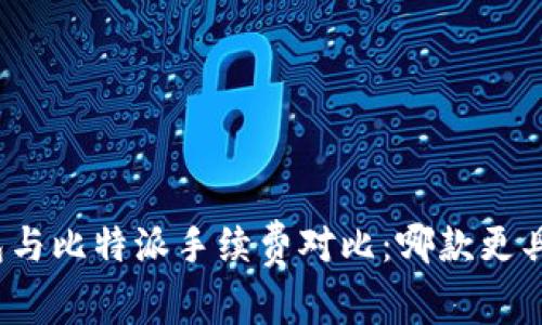 TP钱包与比特派手续费对比：哪款更具优势？