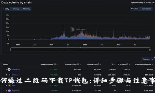 如何通过二维码下载TP钱包：详细步骤与注意事项