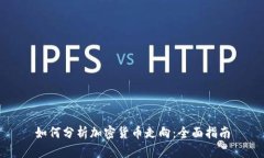 如何分析加密货币走向：