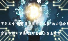 以下是关于“加密货币熊