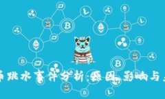 加密货币跳水事件分析：