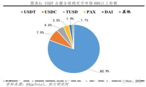   
2023年新加密货币动态：投资者必看的最新信息