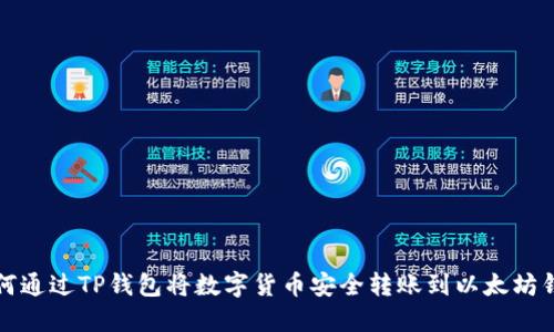 如何通过TP钱包将数字货币安全转账到以太坊钱包