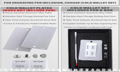 TP钱包里的钱是美元吗？全