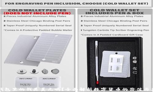 
TP钱包里的钱是美元吗？全面解析数字货币的价值与类型