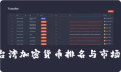 2023年台湾加密货币排名与