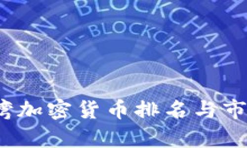 2023年台湾加密货币排名与市场前景分析