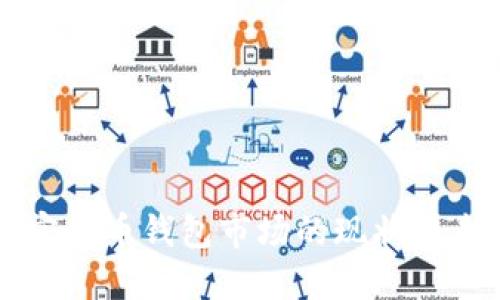 美国加密货币钱包市场的现状与未来发展