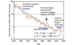 无法追踪的加密货币钱包