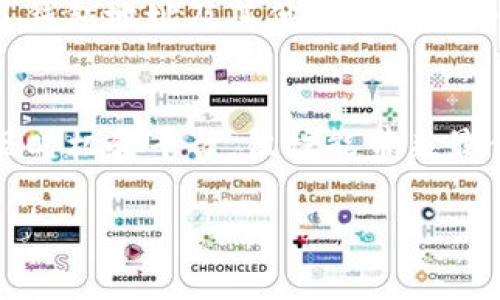 关于提现到TP钱包的手续费

在数字货币或区块链的世界中，钱包的选择以及相关手续费是一项非常重要的考虑因素。TP钱包作为一个相对较为知名的数字资产钱包，因其安全性与便捷性受到很多用户的青睐。在这里，我们将详细探讨提现到TP钱包的手续费问题，让你在进行交易时有更清晰的认识。

什么是TP钱包？
TP钱包即“Trust Wallet”，是一个多功能的数字资产钱包，支持多种不同类型的加密货币，包括以太坊及其衍生货币（ERC20）、比特币、狗狗币等。TP钱包的一个突出优点是其用户友好的界面和强大的安全性，用户可以轻松地管理自己的资产。此外，TP钱包还支持去中心化交易所（DEX）的交易功能，为用户提供了更广泛的投资机会。

提现到TP钱包的手续费概述
提现到TP钱包的手续费主要由两个部分组成：区块链网络费用和平台手续费。具体的费用因提现的金额、网络拥堵情况以及操作的平台不同而有所不同。一般来说，用户在进行提现时，首先需要确认当前的网络费用，这通常可以在相关区块链浏览器上查询到。

区块链网络费用
区块链网络费用是由该网络的矿工收取的，目的是为了激励矿工处理交易。这部分费用的高低取决于网络的拥堵程度。当很多人同时进行交易时，网络可能会变得拥挤，从而导致费用攀升。在这样的情况下，用户可能需要支付更高的费用才能确保交易能够被更快地处理。

平台手续费
另一方面，某些交易平台或交易所在用户提现到TP钱包时也会收取一些额外的手续费。这通常是固定的，或者与你的提现金额成比例。不同的平台在该方面的政策可能会有所不同，因此用户在选择平台时需要仔细阅读其相关条款并计算出可能产生的总手续费。

如何减少提现手续费？
减少提现手续费的方法有很多，以下是一些实用的建议：
ul
    listrong选择合适的提现时机：/strong尽量避开网络高峰期，只要稍加留意，就能在网络费用较低的时候进行提现。/li
    listrong选择较低手续费的平台：/strong在多个交易平台注册账户，并根据手续费政策选择合适的平台进行提现。/li
    listrong合并小额提现：/strong如果你的资产分散在多个小额账户中，可以考虑先合并到一个账户后，再进行大额提现，从而减少手续费的总体支出。/li
/ul

常见问题解答
在这里，我们围绕提现到TP钱包的手续费，回答一些用户经常提出的问题：

1. 提现到TP钱包需要多长时间？
提现到TP钱包的时间主要由多个因素决定，包括所提现资产的网络状况、你所使用的平台效率以及当前的区块链网络负载。通常情况下，正常的提现在10分钟到几个小时之间。如果出现网络拥堵现象，可能需要更长的时间。有时，提现的时间也可能因为平台的处理时间而有所延迟，所以建议在进行重要资产的提现前，留意平台的公告与反馈。

2. 若提现失败，我该怎么办？
提现失败的原因可能有很多，包括输入的钱包地址错误、网络问题或者是提现额度不符合平台要求等。如果你遇到提现失败的情况，首先检查是否正确填写了钱包地址及其他信息。如果一切正常，可以选择联系平台的客服寻求协助。通常情况下，平台会对你的提现请求进行审查，必要时会对账户进行进一步核实。

结论
提现到TP钱包的手续费虽然不可避免，但通过一些合理的策略和选择，用户完全可以控制自己的交易成本。理解手续费的组成和影响因素，有意识地选择提现时机和平台，往往能带来最佳的经济效益。在数字货币快速发展的今天，掌握这些技巧，不仅能帮助你更好地管理资产，也能让你在这个新兴市场中立于不败之地。

提现到TP钱包的手续费解析与操作指南