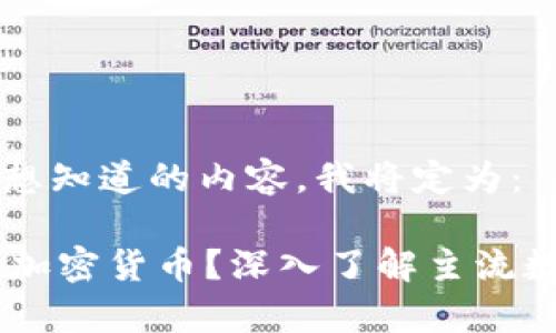 思考和关键词

为了提供用户最想知道的内容，我将定为：

PayPal支持哪些加密货币？深入了解主流数字货币及其特点