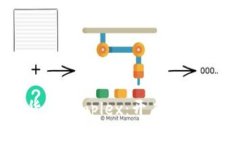 以色列加密货币Simplex：开