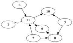 加密货币与法币：在现代