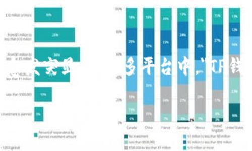 思考: 

在区块链领域，钱包的管理与生成日益受到关注，尤其是对批量生成钱包的需求愈发突显。在众多平台中，