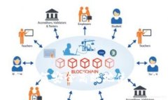 TP钱包如何安全高效地使用