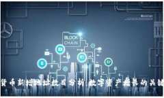 加密货币新增地址数目分