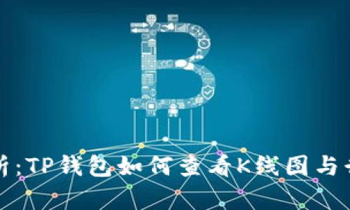 详细解析：TP钱包如何查看K线图与行情走势