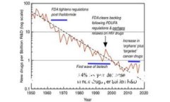   TP钱包滑点的深度解析：