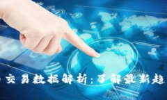 澳洲加密货币交易数据解