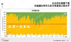 思考一个且的探秘泰国加