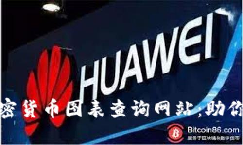 : 寻找最优质的加密货币图表查询网站：助你实时掌握市场动态